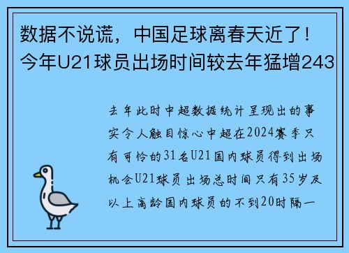 数据不说谎，中国足球离春天近了！今年U21球员出场时间较去年猛增243%
